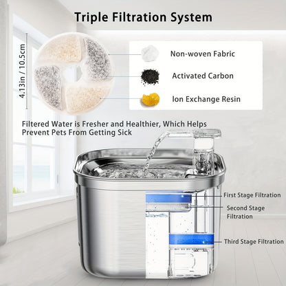 Stainless Steel Water Fountain for Pets - EzPets Shop